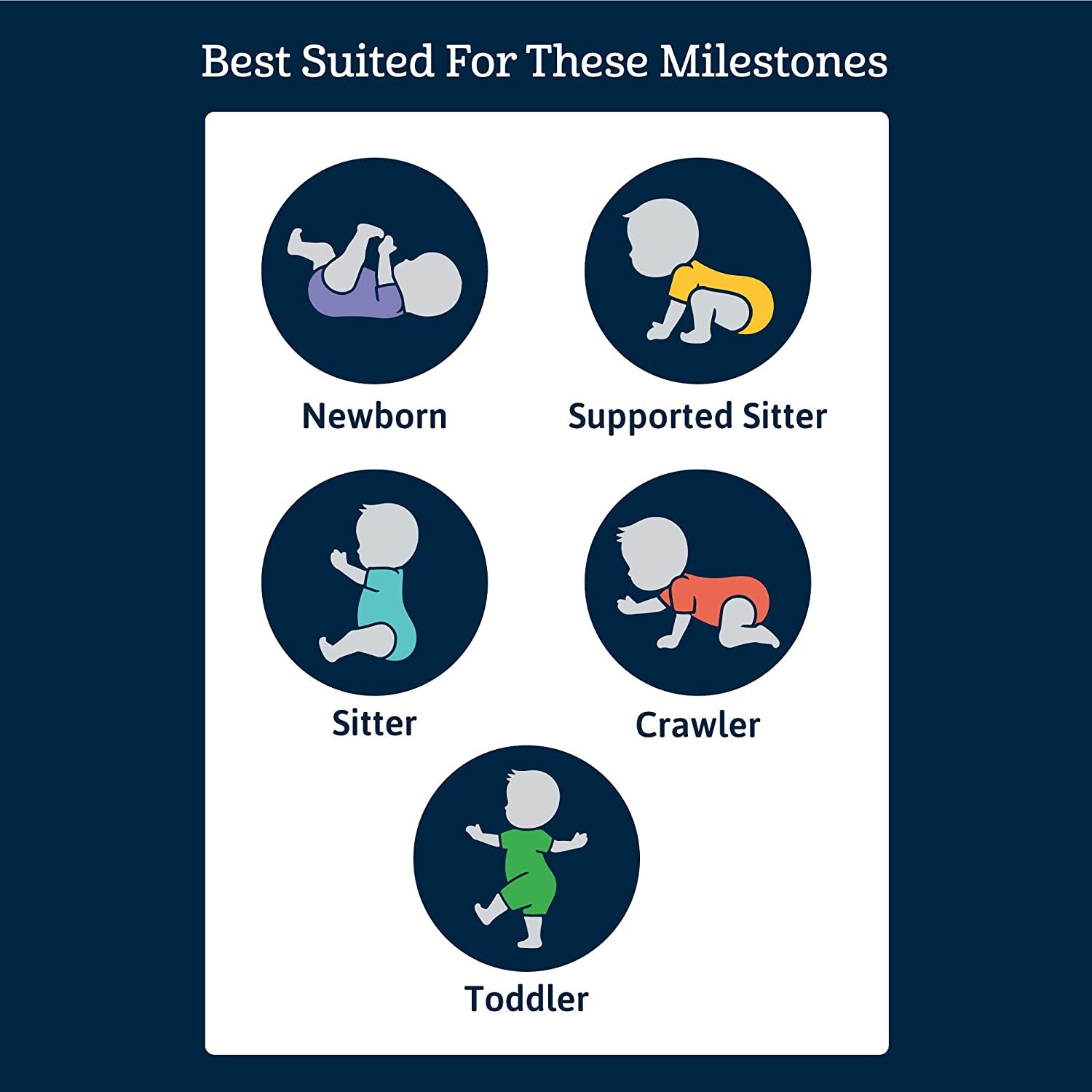 Unisex-Baby 8-Pack Short Sleeve Onesies Bodysuits