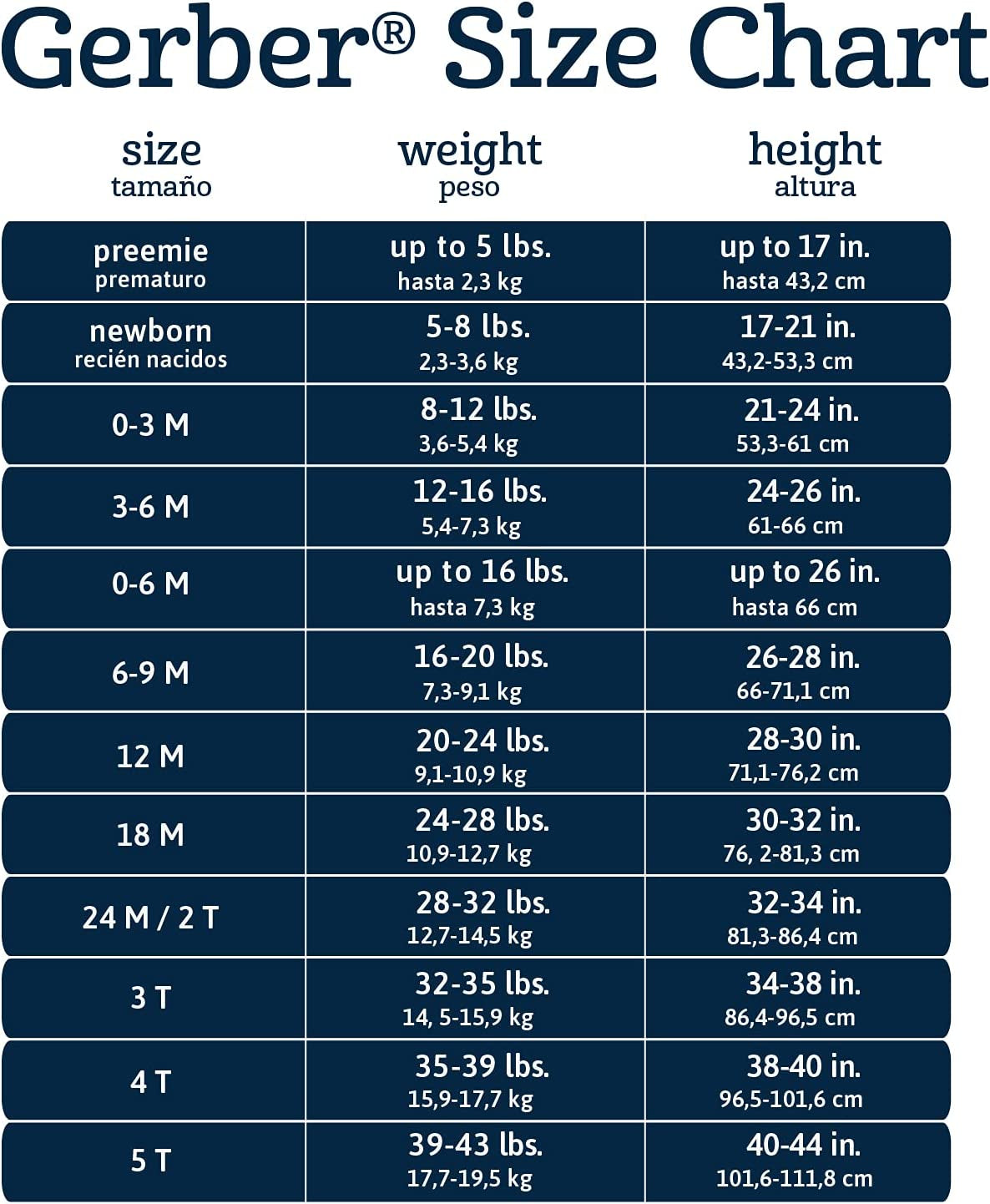 Baby-Boys Toddler T-Shirt and Shorts Set