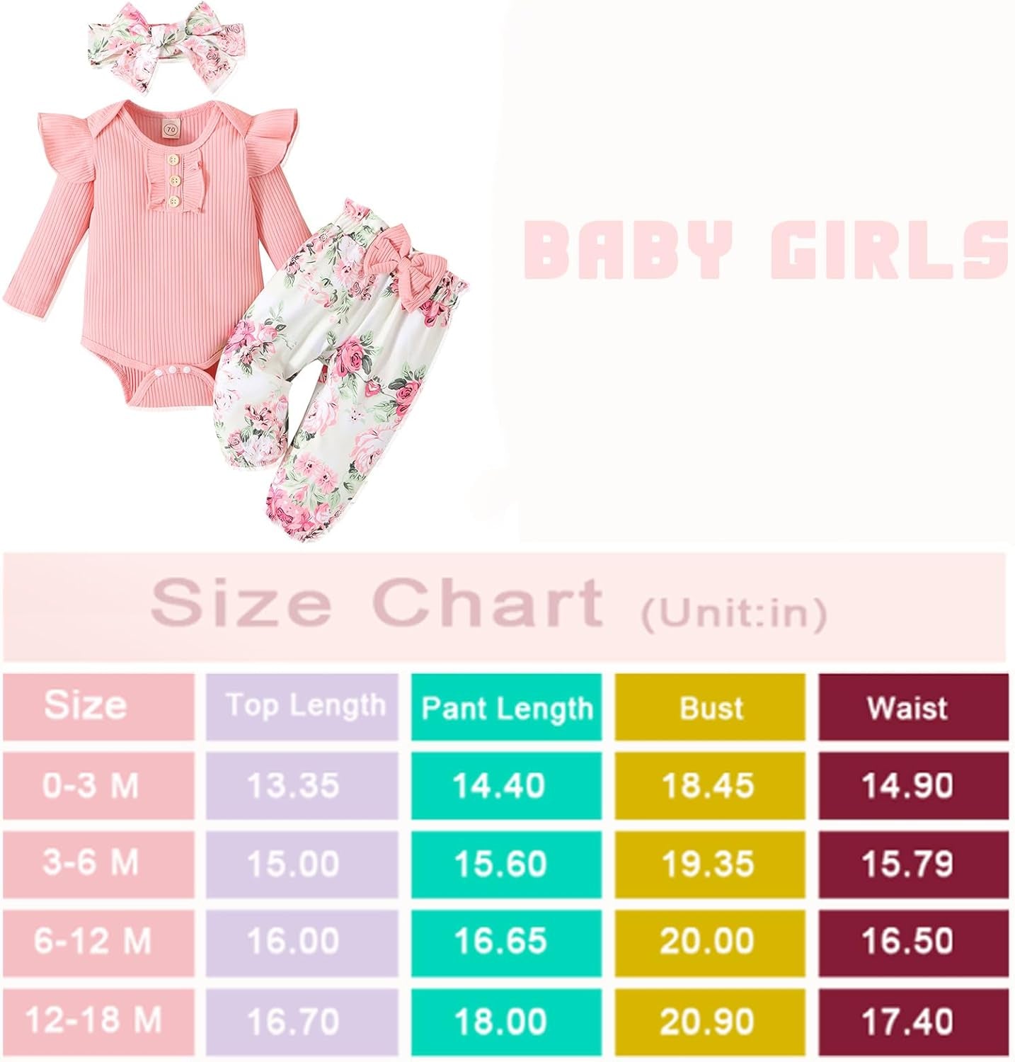 Baby Girl Clothes Newborn Infant Outfits Ruffle Romper+ Floral Pants + Cute Headband Sets for Girls