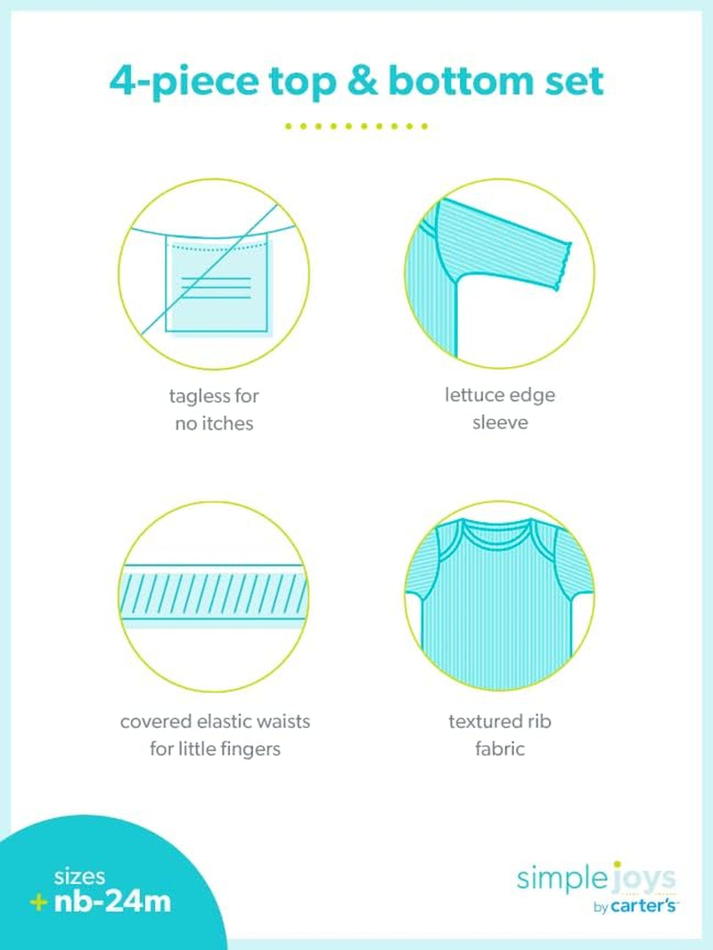 Unisex-Baby 4-Piece Textured Set